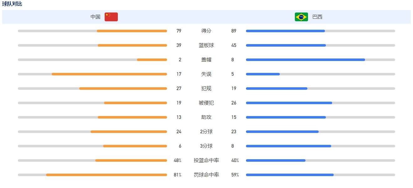 新合同将包含一项1.3亿-1.4亿欧元的解约金，具体细节待澄清。